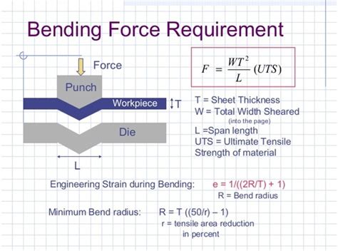 sheet metal forming force calculation|sheet metal forming.